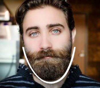 Лицо овальной формы